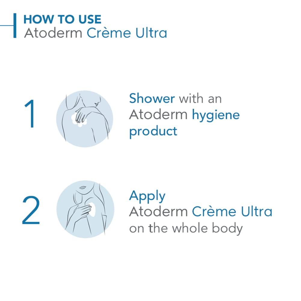 Bioderma Atoderm Ultra Cream for Skin Moisturizing, 500ml 58948 product image 4