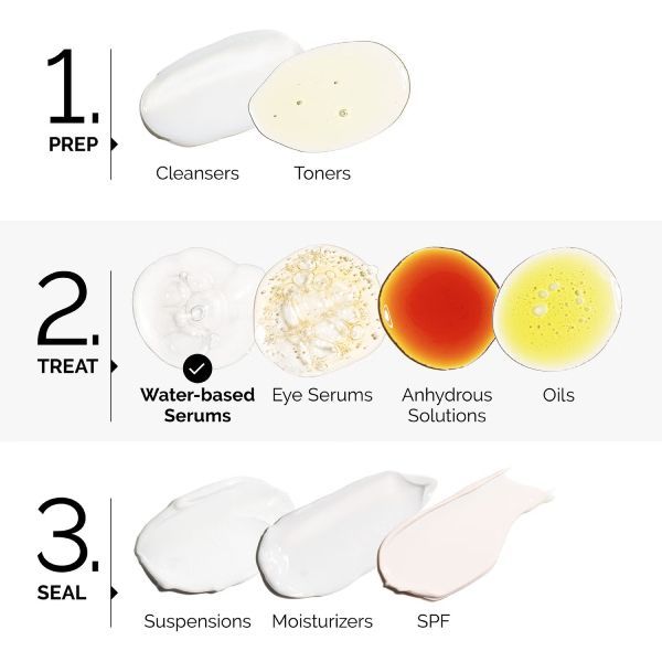 The Ordinary AHA 30% + BHA 2% Peeling Solution, 30ml product image 7