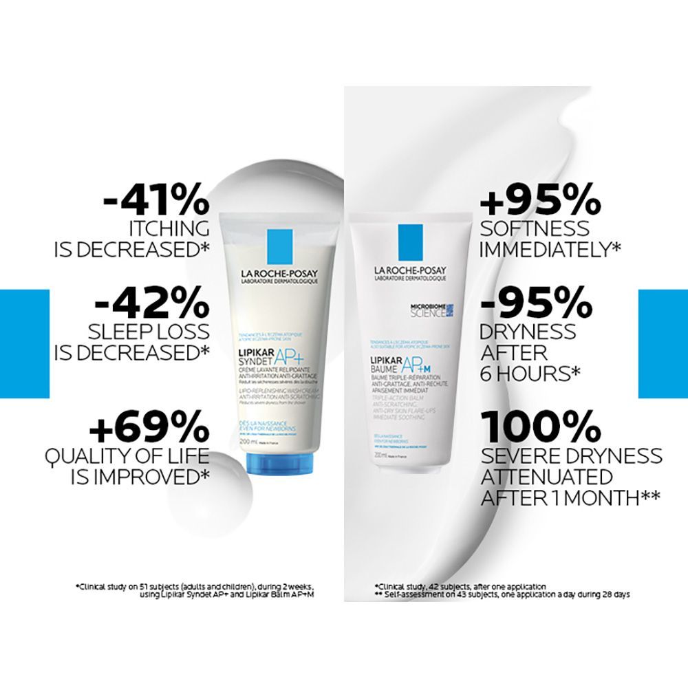 La Roche-Posay Lipikar Baume Ap+M Moisturizing for Dry and Eczema-Prone Skin, 200ml product image 2