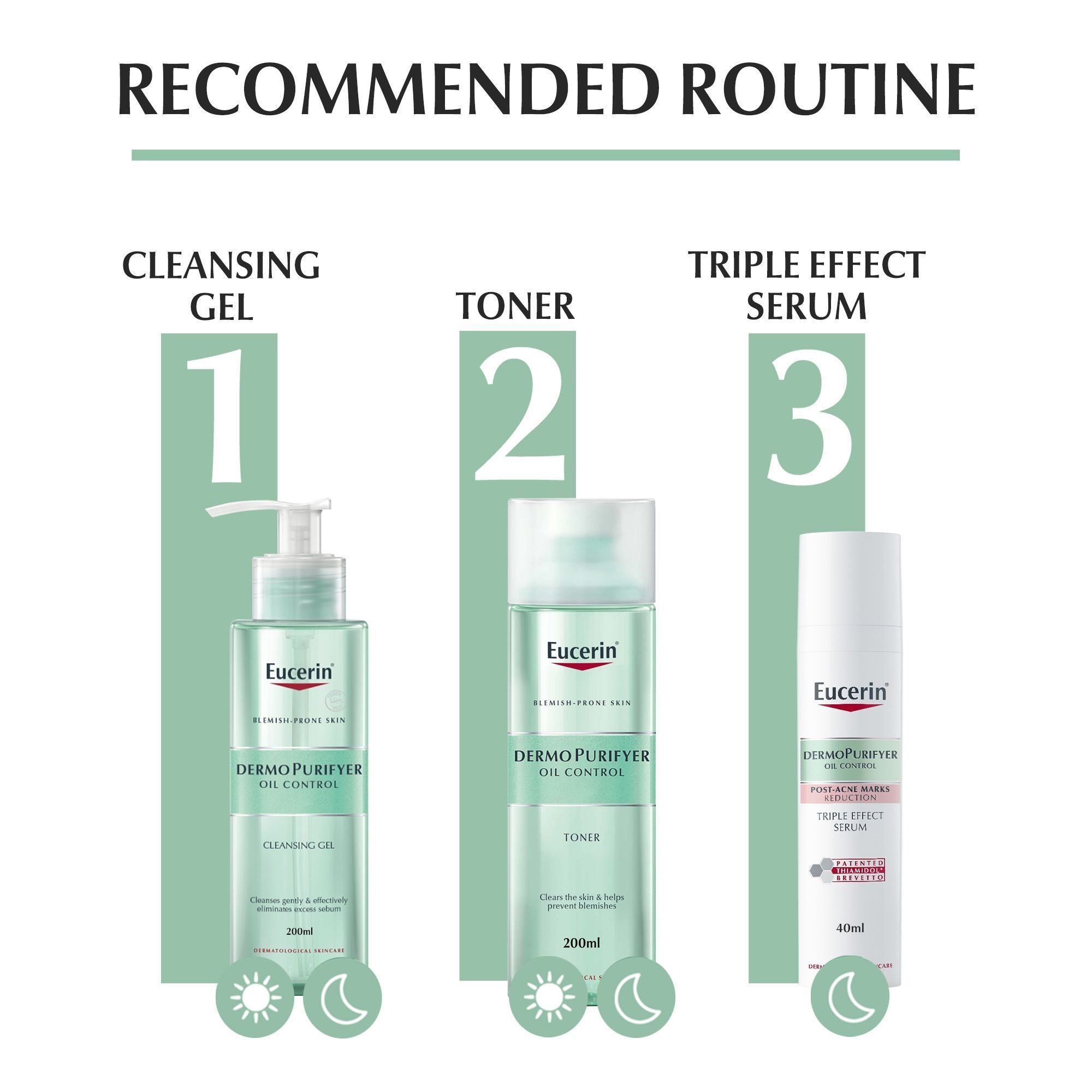 Eucerin DermoPurifyer Oil Control Facial Cleansing Gel for Blemish Prone Skin, 200ml product image 11
