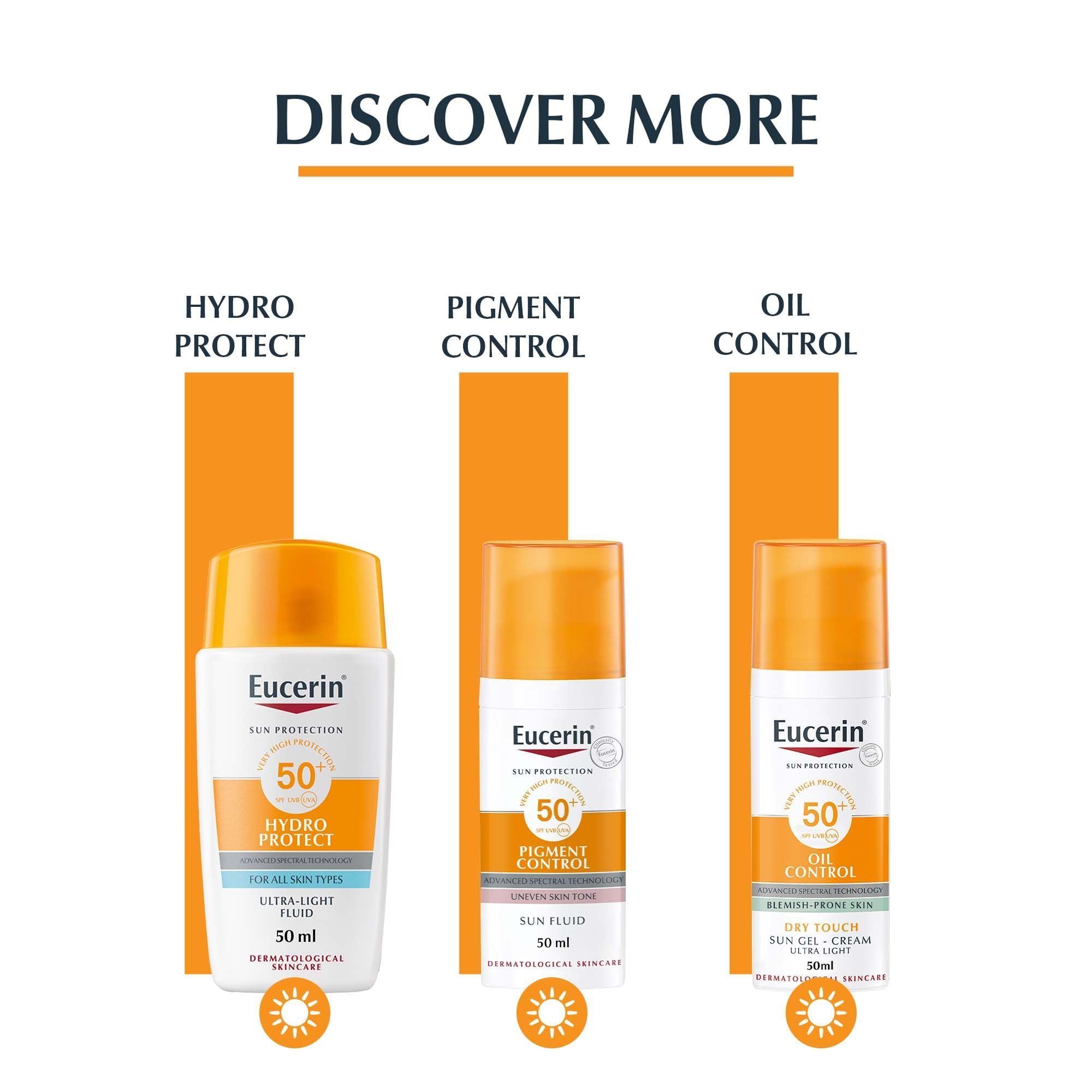 Eucerin Sensitive Protect Water-Resistant Sunscreen for Dry & Sensitive Skin SPF50+, 50ml product image 12