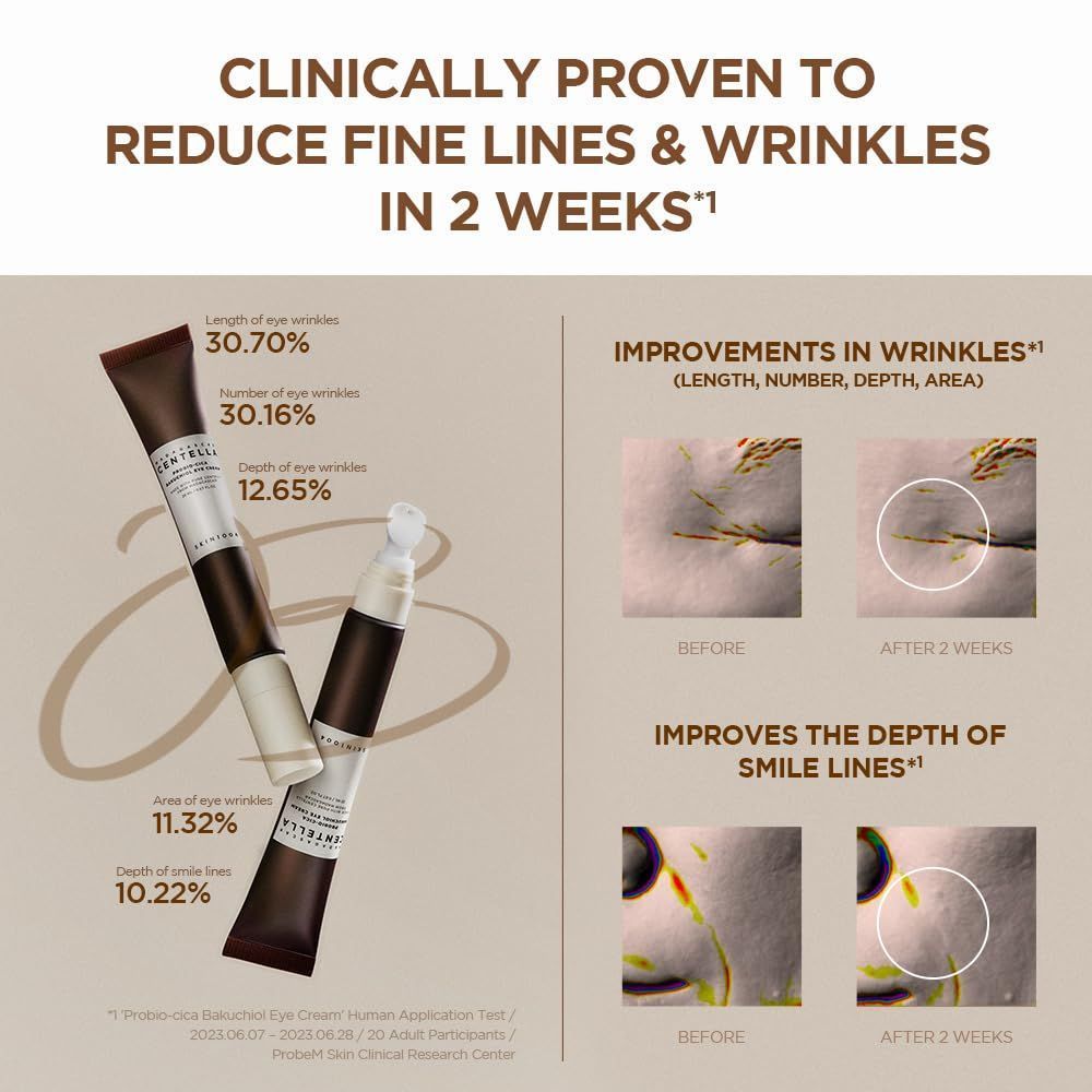 Skin1004 Madagascar Probio-Cica Bakuchiol Eye Cream, 20ml product image 7