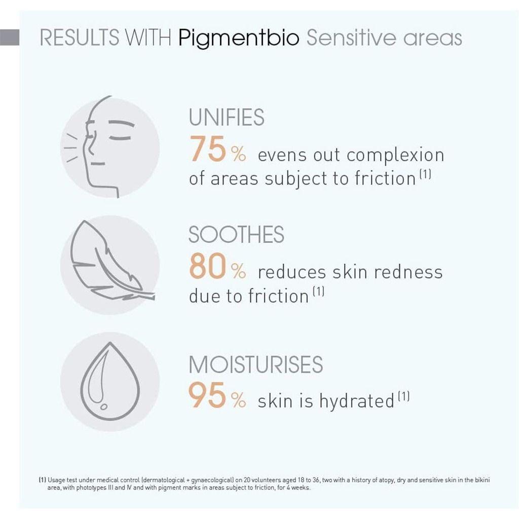 Bioderma Pigmentbio Non-Greasy Brightening Skin Treatment for Sensitive Areas, 75ml product image 3