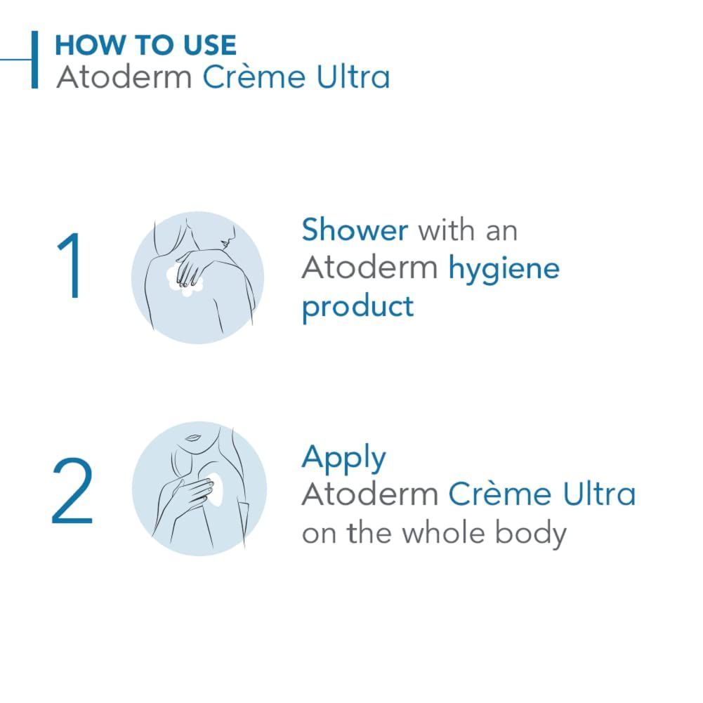 Bioderma Atoderm Hypoallergenic Ultra Nourishing Cream for Normal & Dry Skin, 500ml product image 3