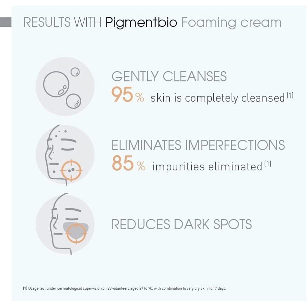 Bioderma Pigmentbio Face & Body Foaming Cream Cleanser, 500ml product image 3