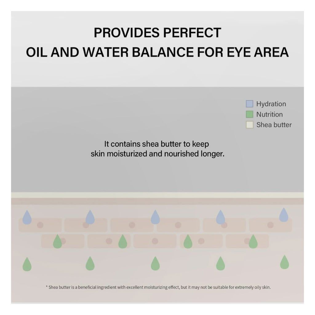 Celimax The Real Noni Eye Cream, 20ml product image 6