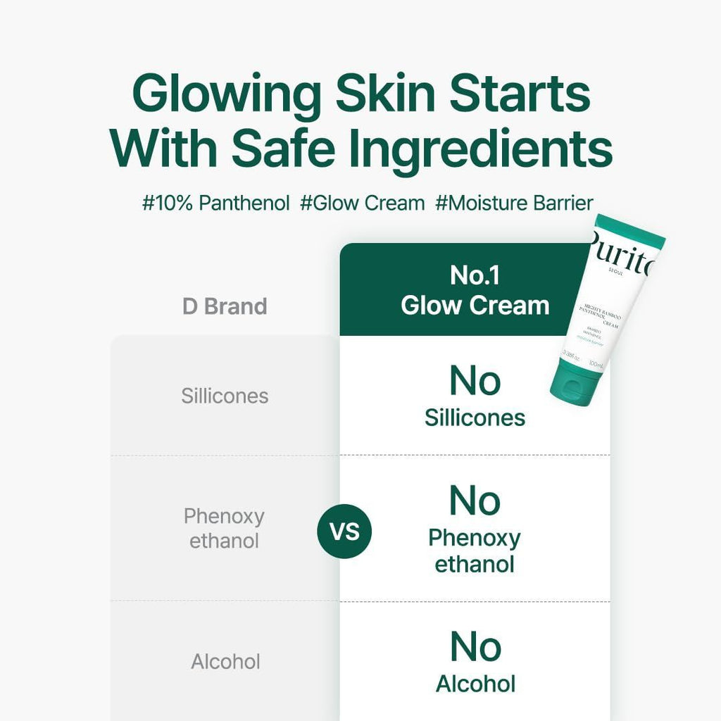 Purito Seoul Mighty Bamboo Panthenol Cream, 100ml product image 3