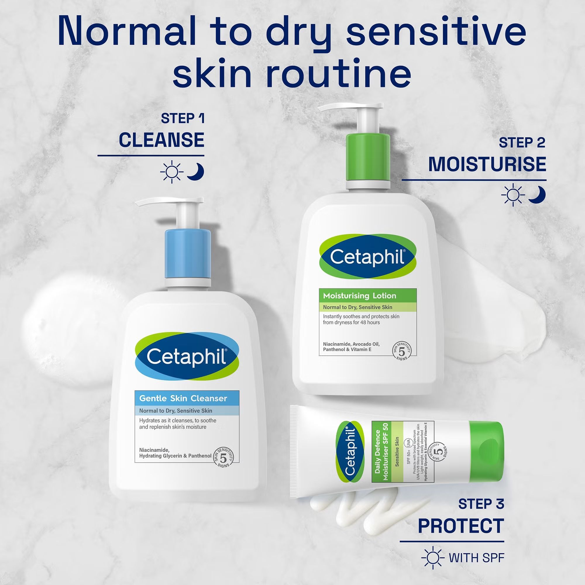 Cetaphil Gentle Skin Cleanser Wash, 236ml product image 5
