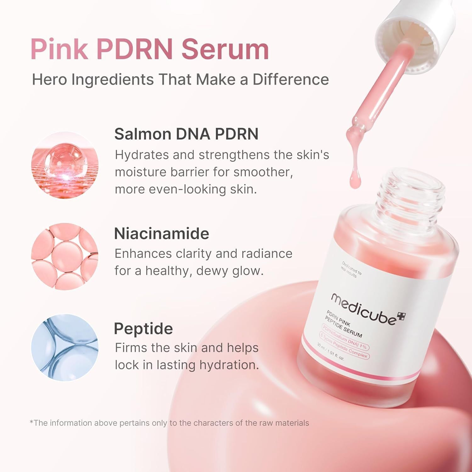 Medicube PDRN Pink Peptide Serum, 30ml product image 5