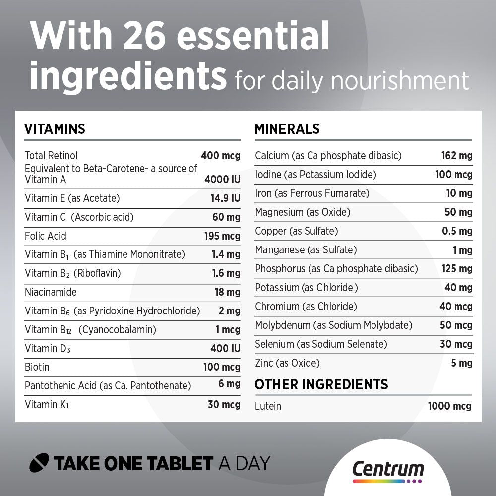 Centrum Silver Multivitamin with Lutein Specially Formulated for Adults 50+, 100 Tablets product image 5