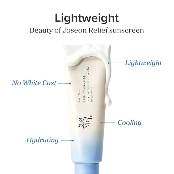 Beauty of Joseon Relieving Aqua-Fresh Facial Sunscreen with Rice Extract & Vitamin B5 SPF50+ PA++++, 50ml product image 3