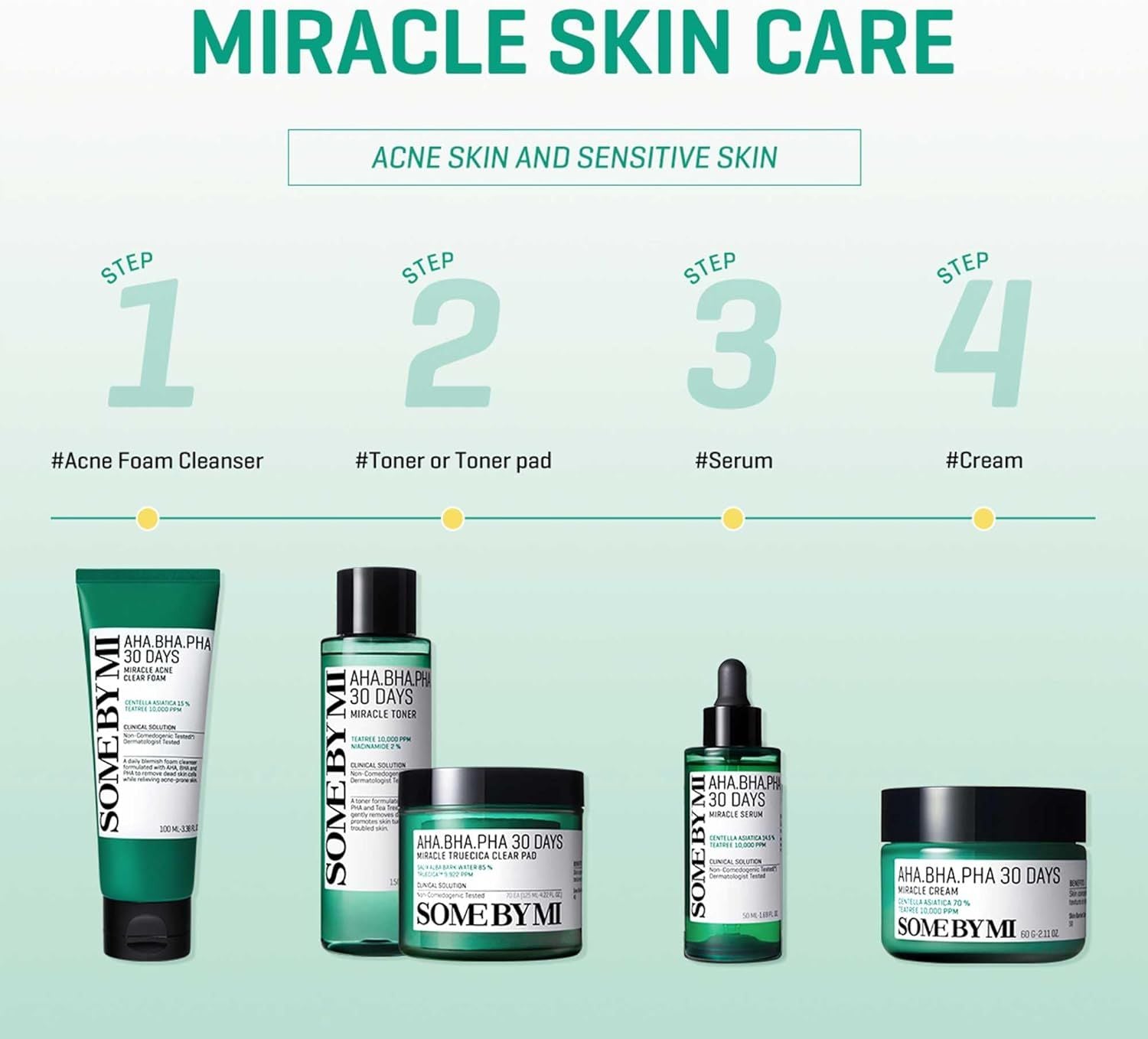 Some By Mi Aha-Bha-Pha 30Days Miracle Toner, 150ml product image 6
